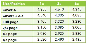 2024 rates for print ads in GEOSTRATA magazine